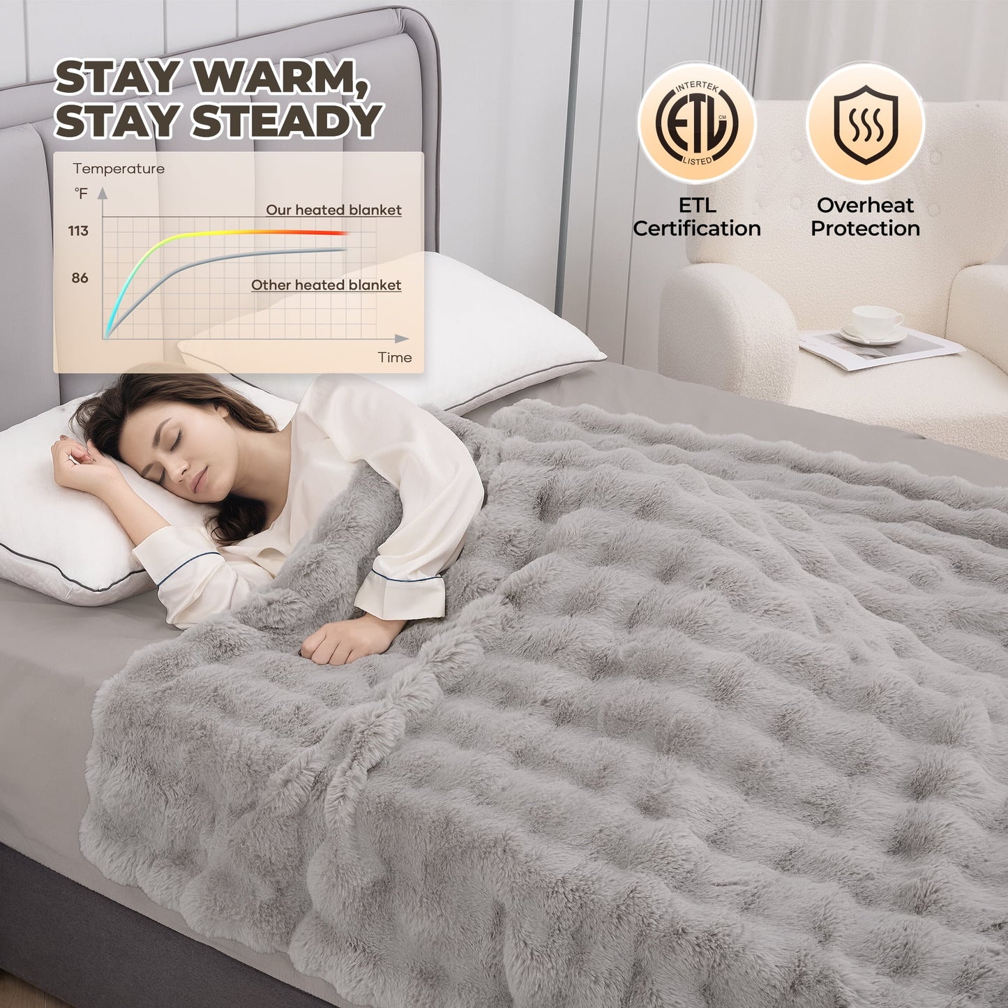 Electric Throw Blanket 50"X60", Faux Fur Heated Throw, 6 Heating Levels, 4 Hours Timer, Gray