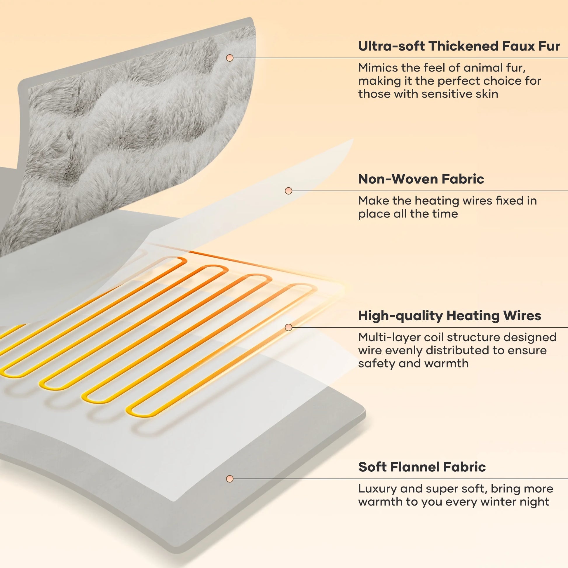 Electric Throw Blanket 50"X60", Faux Fur Heated Throw, 6 Heating Levels, 4 Hours Timer, Gray